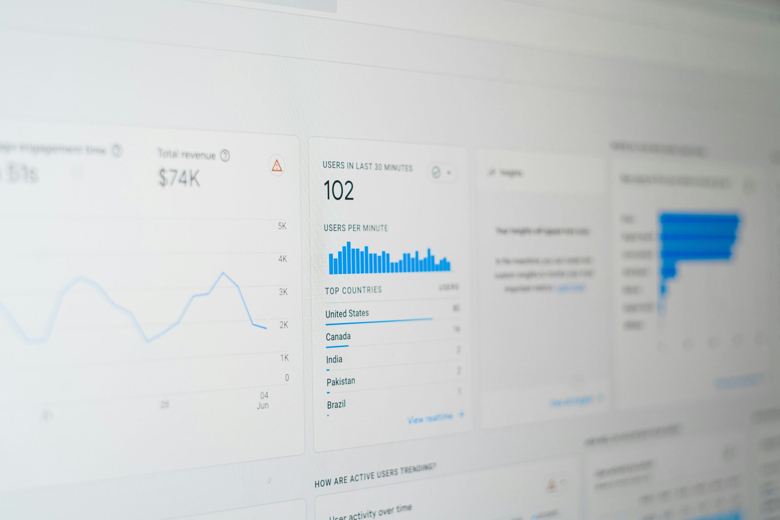 ¿Mejorar el posicionamiento en Google en Sarrià?